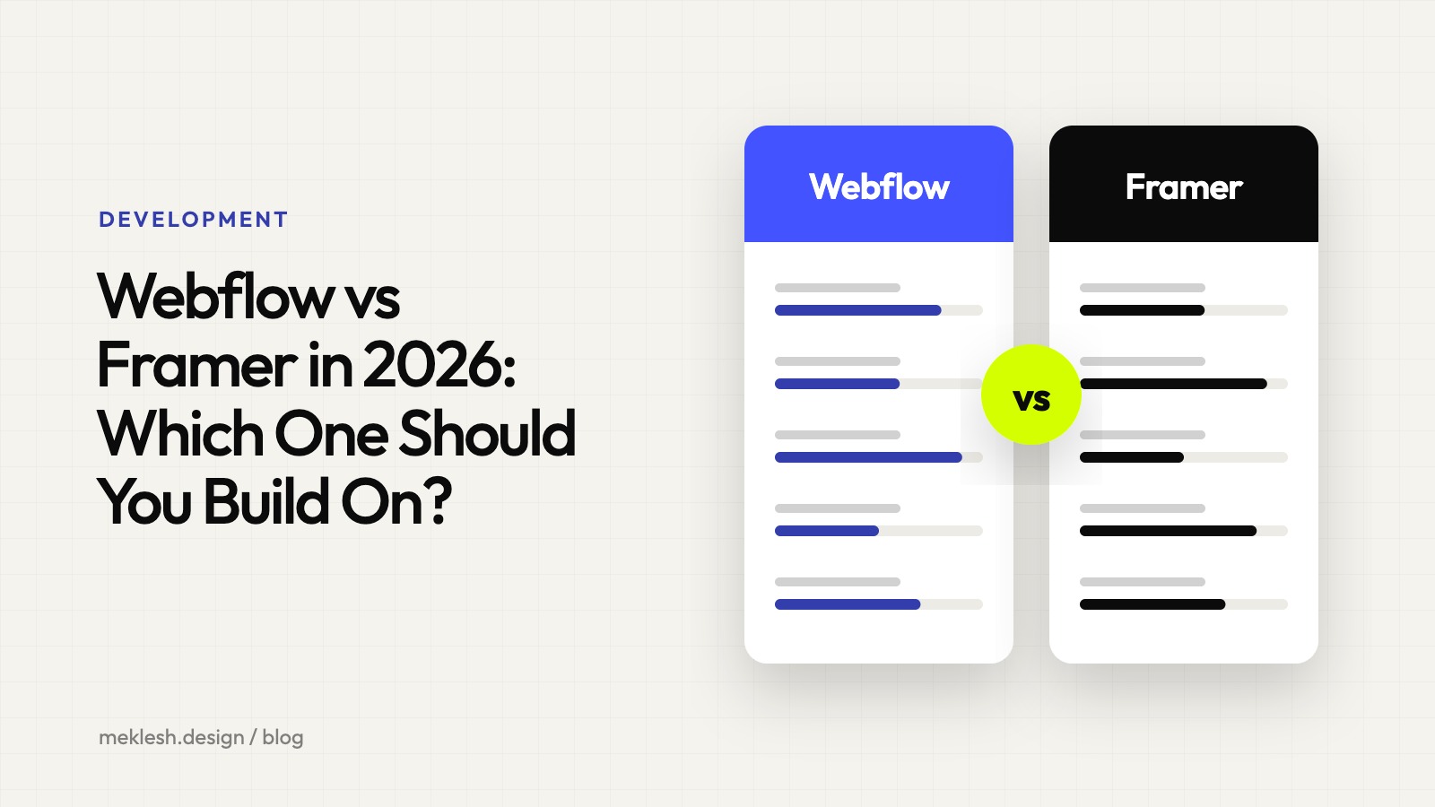 Webflow vs Framer 2026: Vilket ska du bygga på?