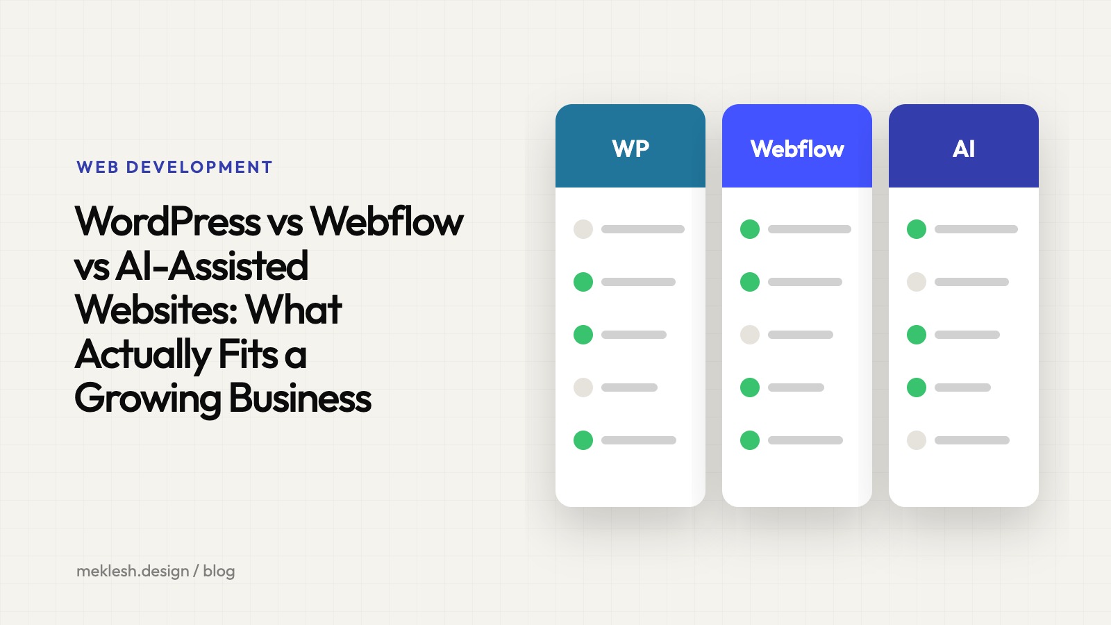 WordPress vs Webflow vs AI-byggda sajter: Vad som faktiskt passar ett växande företag