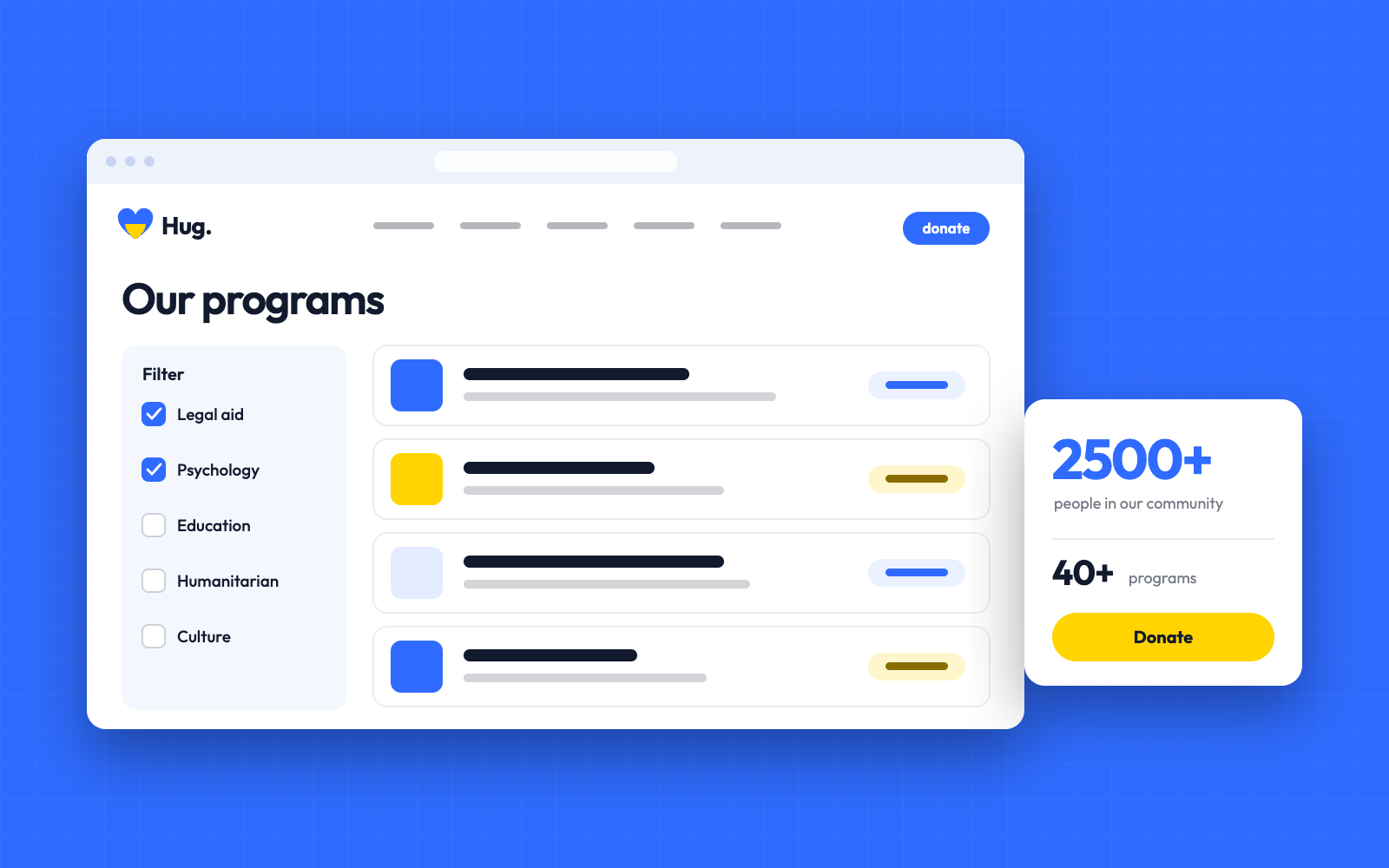 HUG.ngo — Storskalig NGO-redesign - UX, filter och donationsoptimering